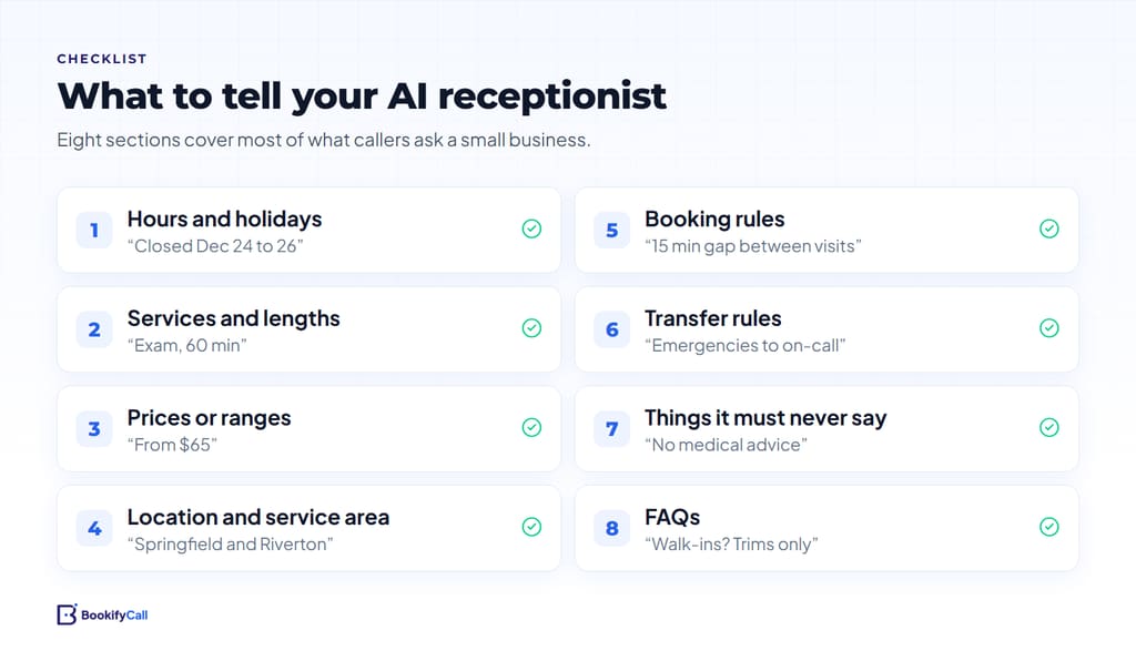 Checklist of eight things to tell an AI receptionist: hours, services, prices, location, booking rules, transfer rules, things to never say and FAQs