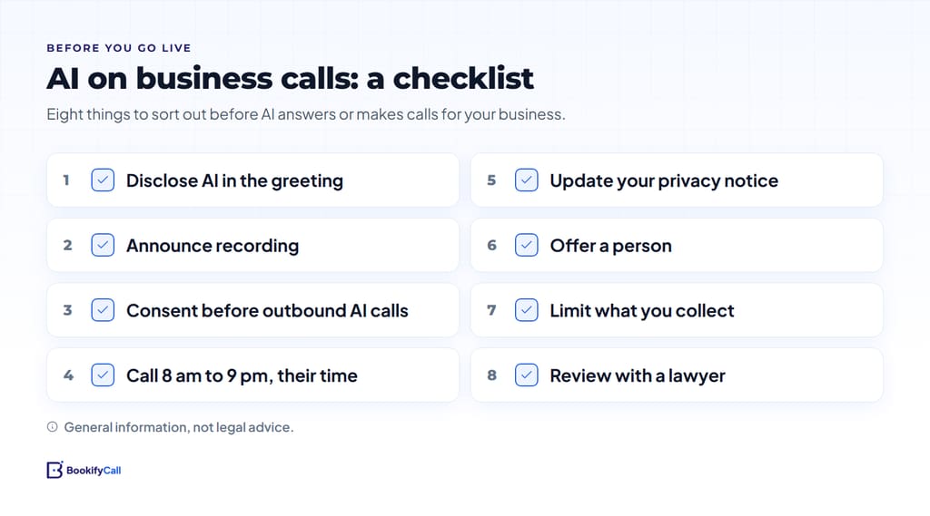 Checklist graphic with eight items: disclose AI, announce recording, get consent before outbound AI calls, respect calling hours, update your privacy notice, offer a person, limit what you collect, and review with a lawyer